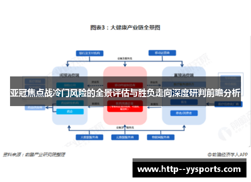 亚冠焦点战冷门风险的全景评估与胜负走向深度研判前瞻分析