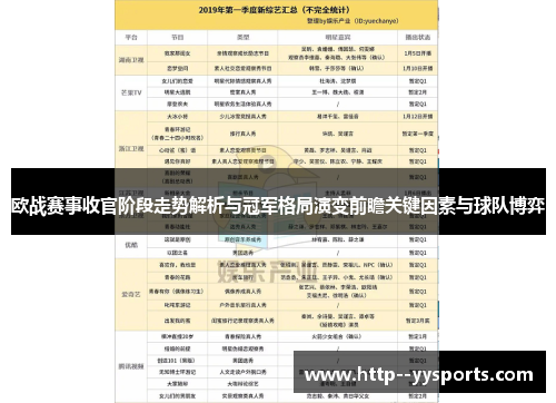 欧战赛事收官阶段走势解析与冠军格局演变前瞻关键因素与球队博弈