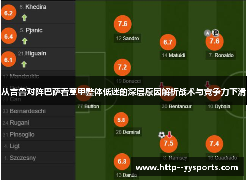 从吉鲁对阵巴萨看意甲整体低迷的深层原因解析战术与竞争力下滑