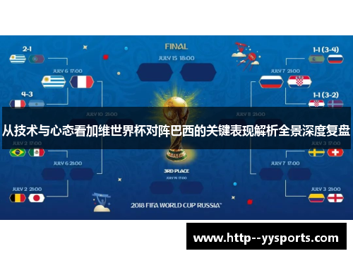 从技术与心态看加维世界杯对阵巴西的关键表现解析全景深度复盘