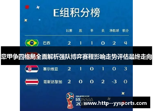 意甲争四格局全面解析强队博弈赛程影响走势评估最终走向