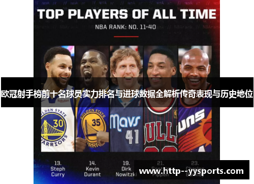 欧冠射手榜前十名球员实力排名与进球数据全解析传奇表现与历史地位 欧冠射手榜前十名球员实力排名与进球数据全解析传奇表现与历史地位