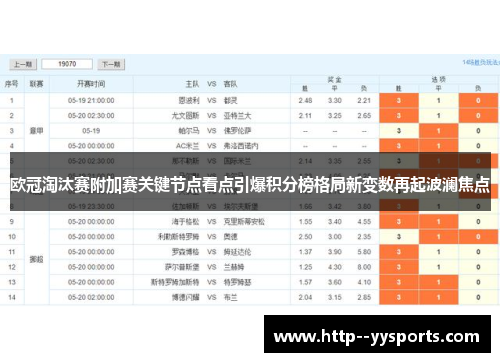 欧冠淘汰赛附加赛关键节点看点引爆积分榜格局新变数再起波澜焦点 欧冠淘汰赛附加赛关键节点看点引爆积分榜格局新变数再起波澜焦点