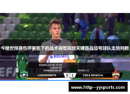 今晚世预赛伤停更新下的战术调整释放关键备战信号球队走势判断 今晚世预赛伤停更新下的战术调整释放关键备战信号球队走势判断