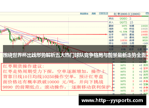 围绕世界杯出线形势解析五大热门球队竞争格局与前景最新走势全面 围绕世界杯出线形势解析五大热门球队竞争格局与前景最新走势全面