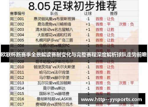 欧联杯新赛季全景解读赛制变化与完整赛程深度解析球队走势前瞻